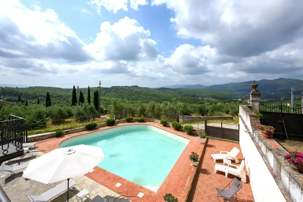 Villa Moriana By Mmega San Cristoforo a Perticaia